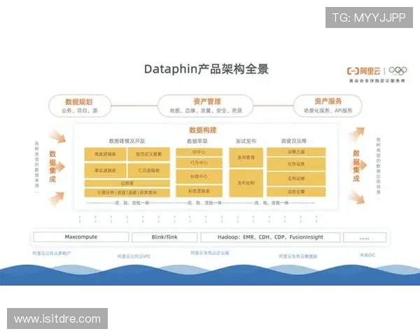 亚星管理平台官方：企业管理者必备的操作技巧与实用功能介绍