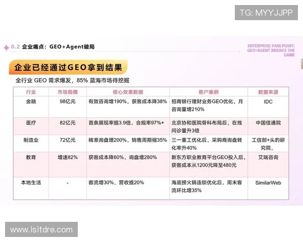 亚信娱乐官网客服支持与用户反馈渠道全面介绍与使用指南