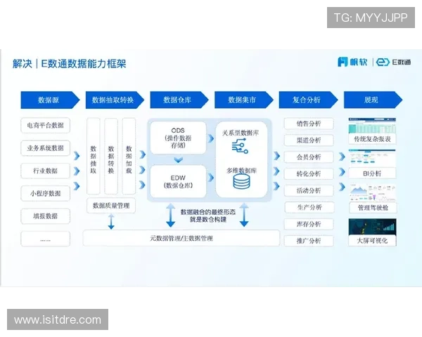 亚新体育官网平台如何提升游戏体验,优化界面与操作流程建议 亚新体育官网平台如何提升游戏体验,优化界面与操作流程建议